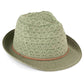 C.C Fedora