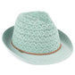C.C Fedora